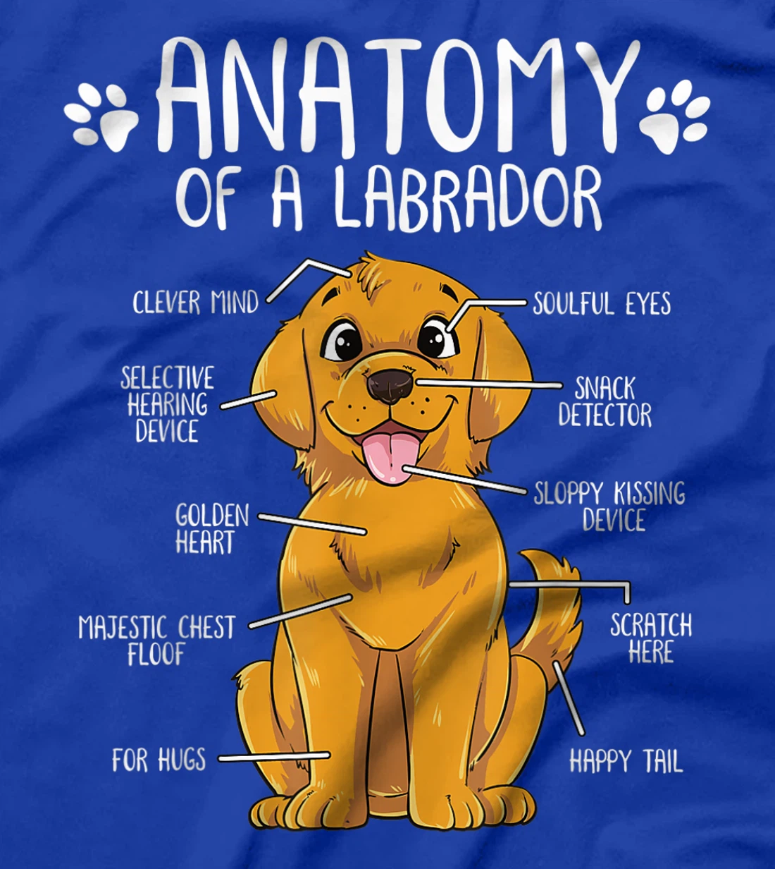 Funny Anatomy Labrador Retriever Lab Dog Lover Owner Gift T-Shirt