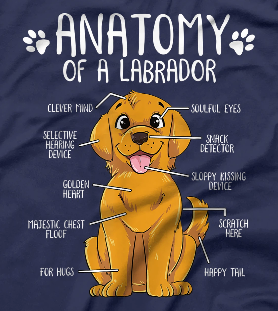 Funny Anatomy Labrador Retriever Lab Dog Lover Owner Gift T-Shirt