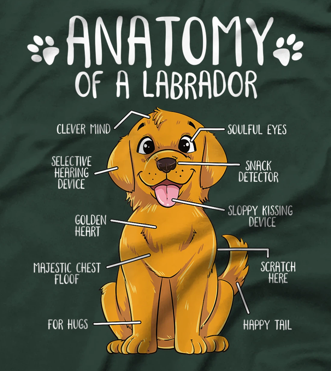 Funny Anatomy Labrador Retriever Lab Dog Lover Owner Gift T-Shirt