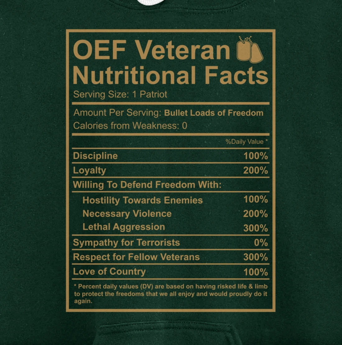 OEF OIF Veteran Nutritional Facts Proud Iraq War Army Vet Pullover Hoodie