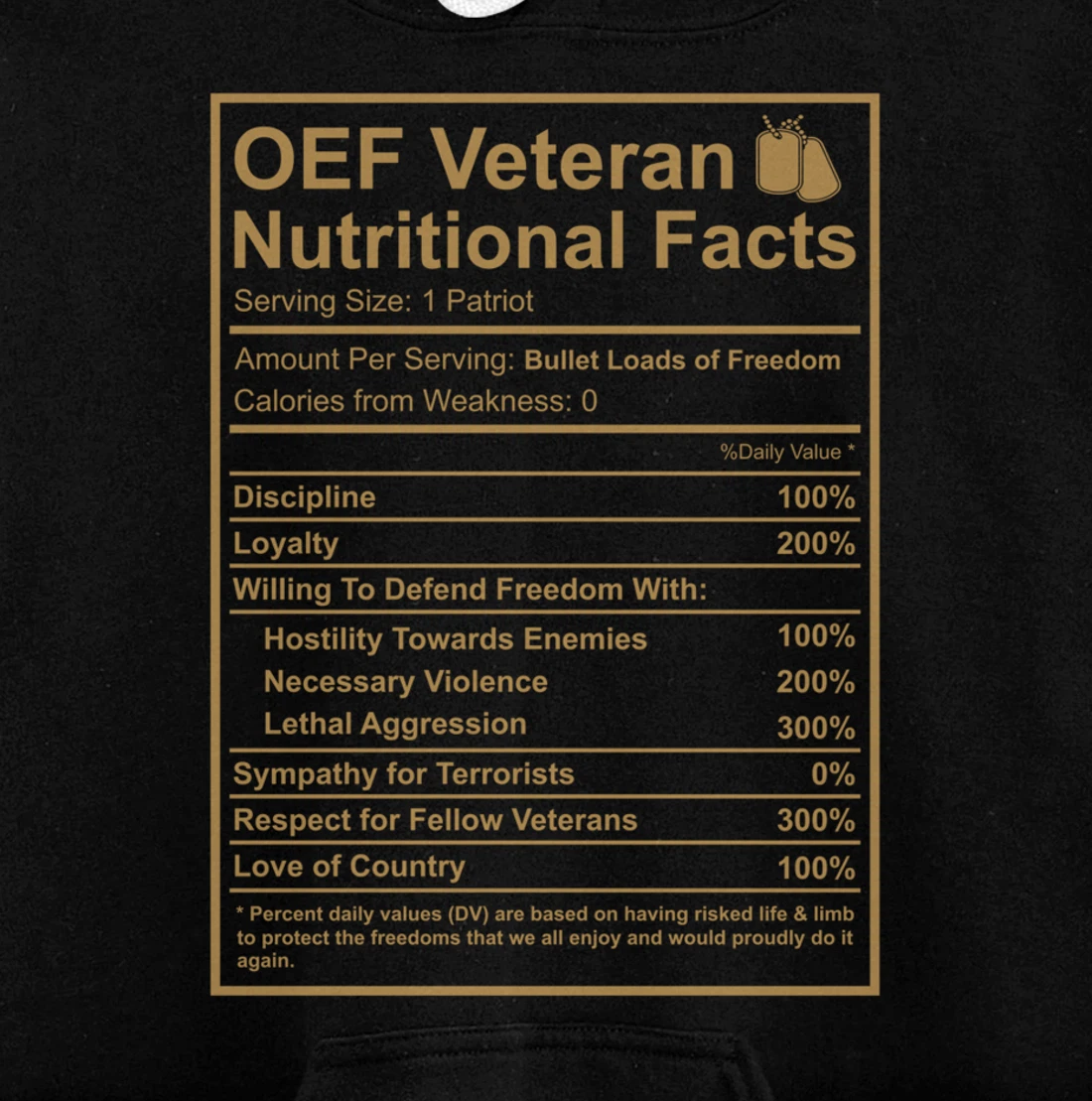OEF OIF Veteran Nutritional Facts Proud Iraq War Army Vet Pullover Hoodie