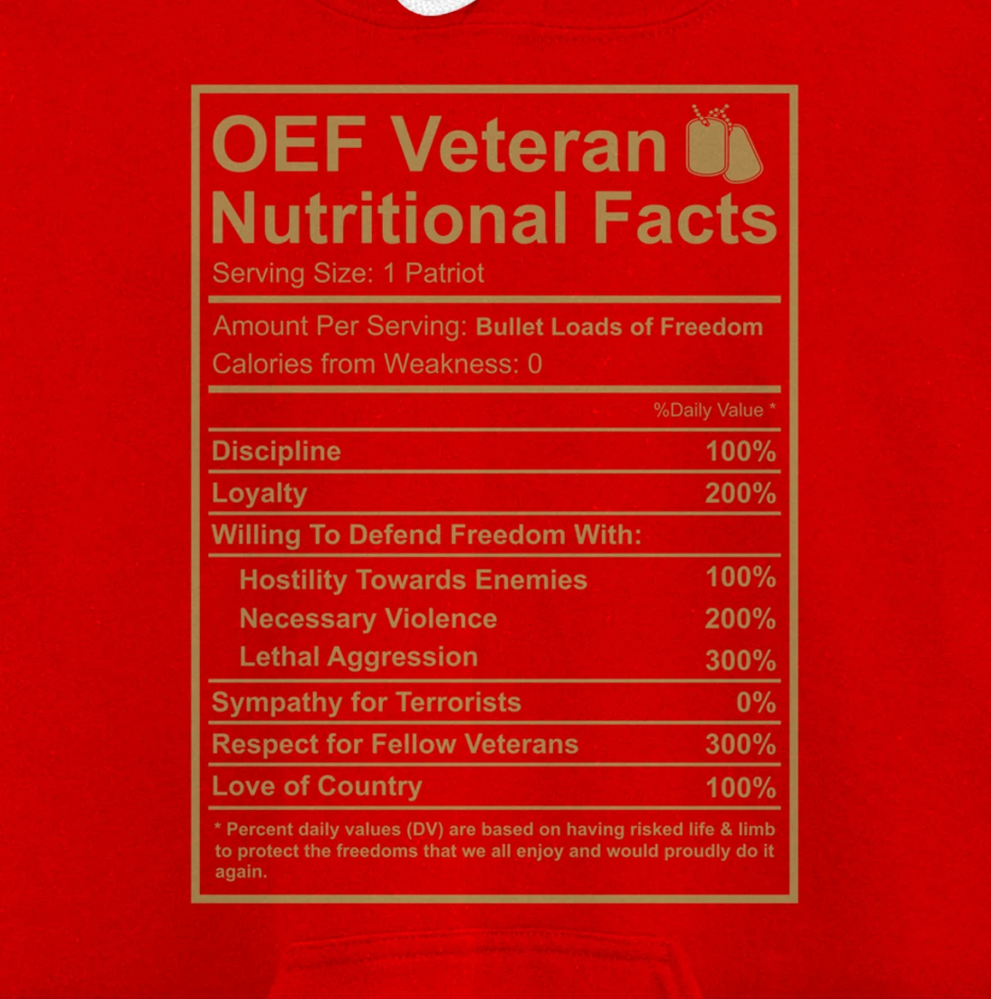 OEF OIF Veteran Nutritional Facts Proud Iraq War Army Vet Pullover Hoodie