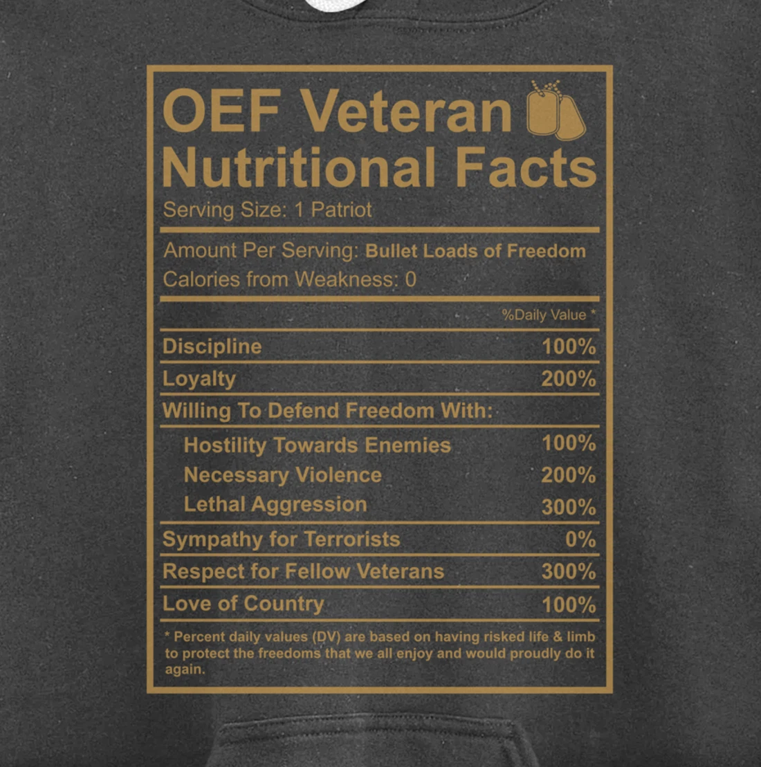 OEF OIF Veteran Nutritional Facts Proud Iraq War Army Vet Pullover Hoodie