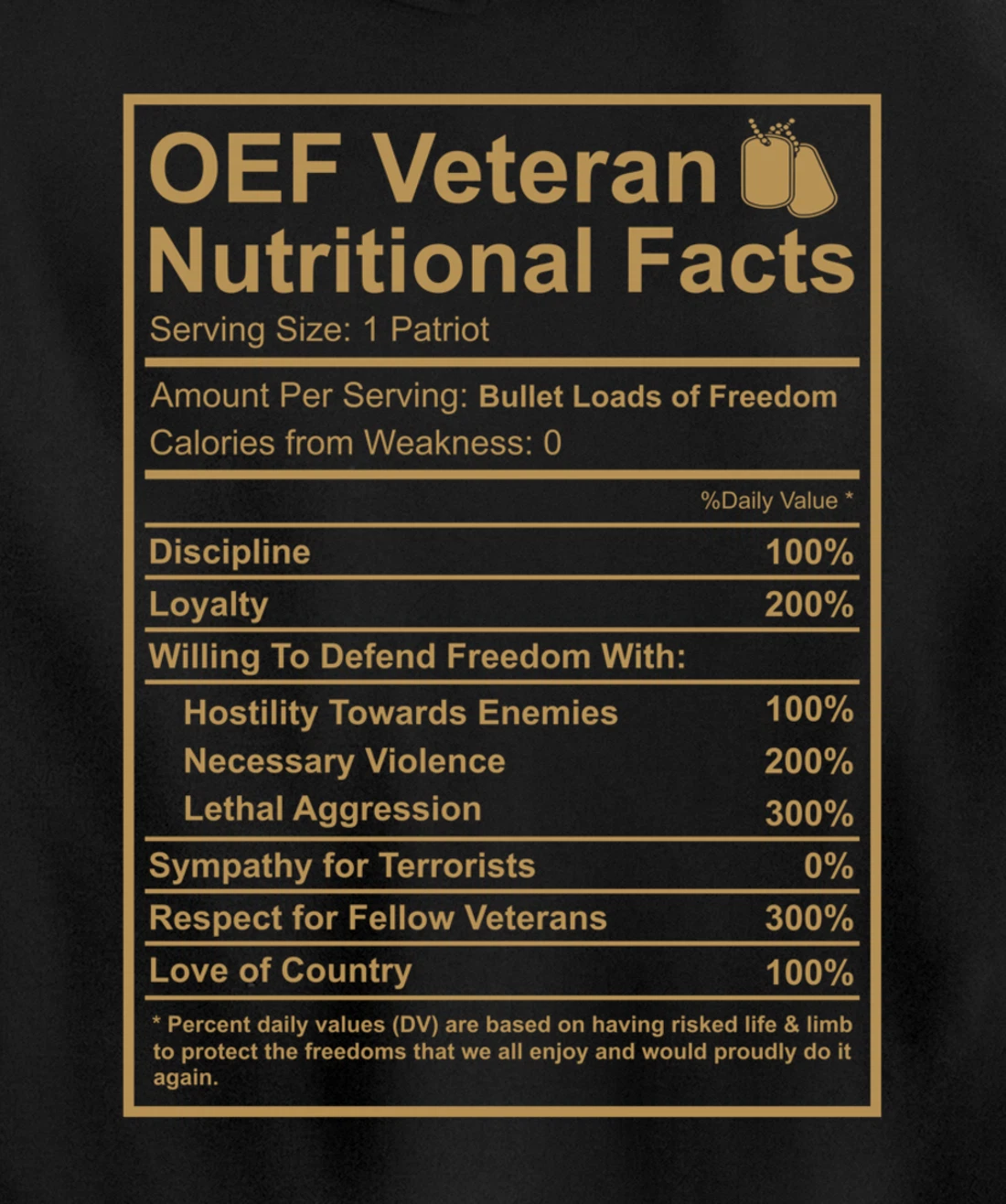 OEF OIF Veteran Nutritional Facts Proud Iraq War Army Vet Pullover Hoodie