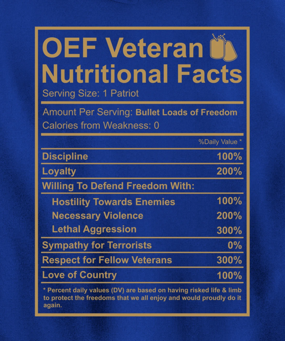 OEF OIF Veteran Nutritional Facts Proud Iraq War Army Vet Pullover Hoodie