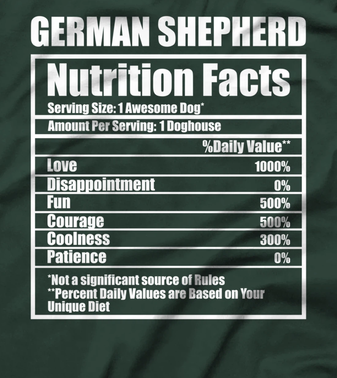 Funny German Shepherd Nutrition Facts Pet Owner Man Woman T-Shirt