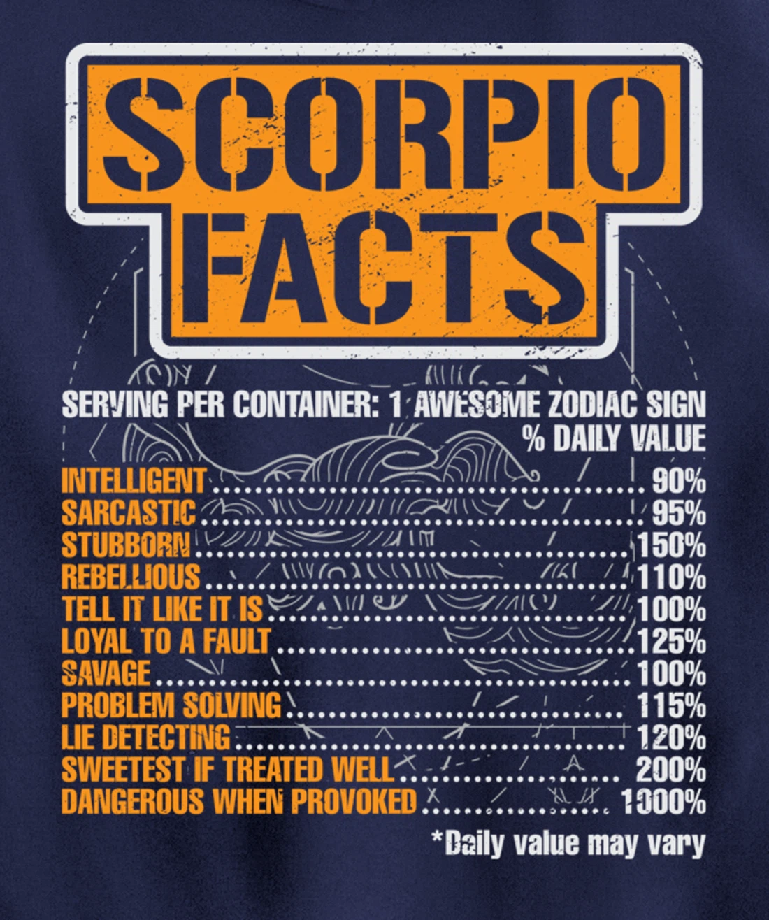 Skoropion Zodiac Astrology Skoropion Zodiac Signs Pullover Hoodie