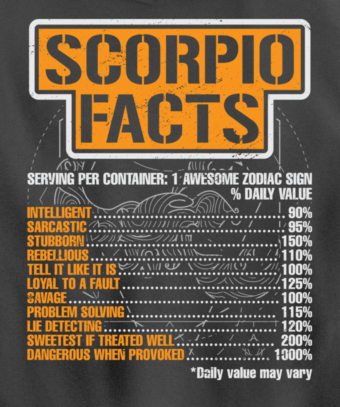 Skoropion Zodiac Astrology Skoropion Zodiac Signs Pullover Hoodie