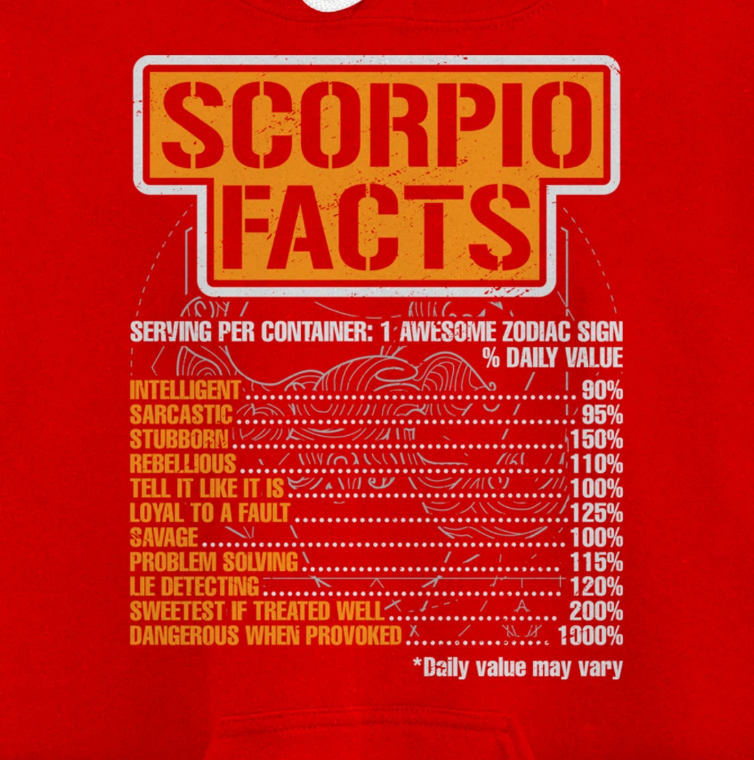 Skoropion Zodiac Astrology Skoropion Zodiac Signs Pullover Hoodie