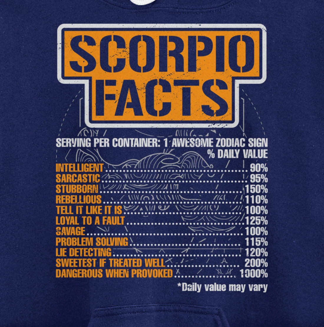 Skoropion Zodiac Astrology Skoropion Zodiac Signs Pullover Hoodie