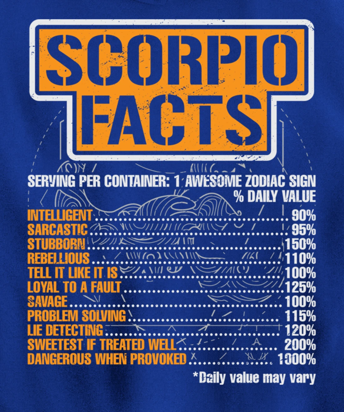 Skoropion Zodiac Astrology Skoropion Zodiac Signs Pullover Hoodie