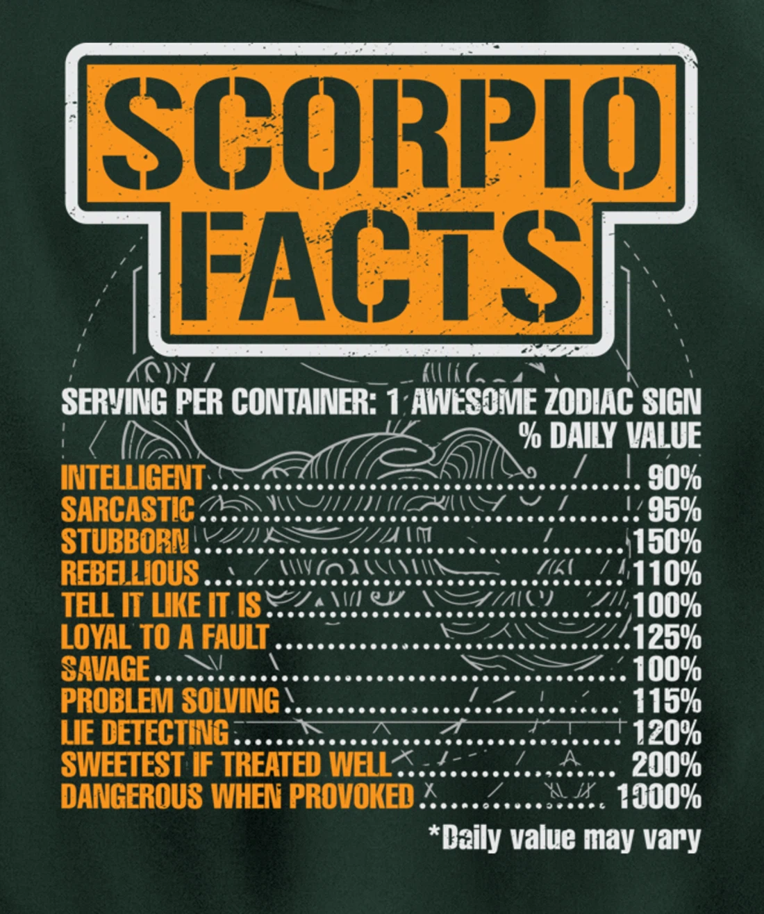 Skoropion Zodiac Astrology Skoropion Zodiac Signs Pullover Hoodie