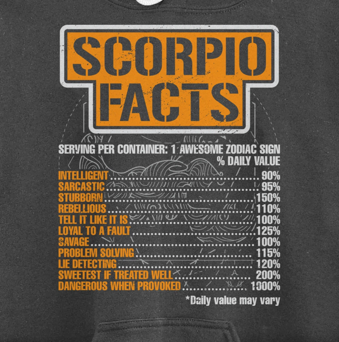 Skoropion Zodiac Astrology Skoropion Zodiac Signs Pullover Hoodie