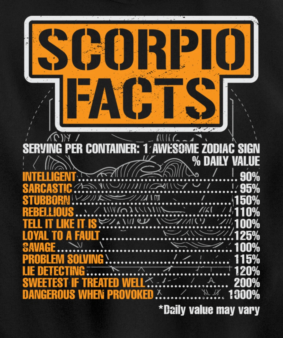 Skoropion Zodiac Astrology Skoropion Zodiac Signs Pullover Hoodie