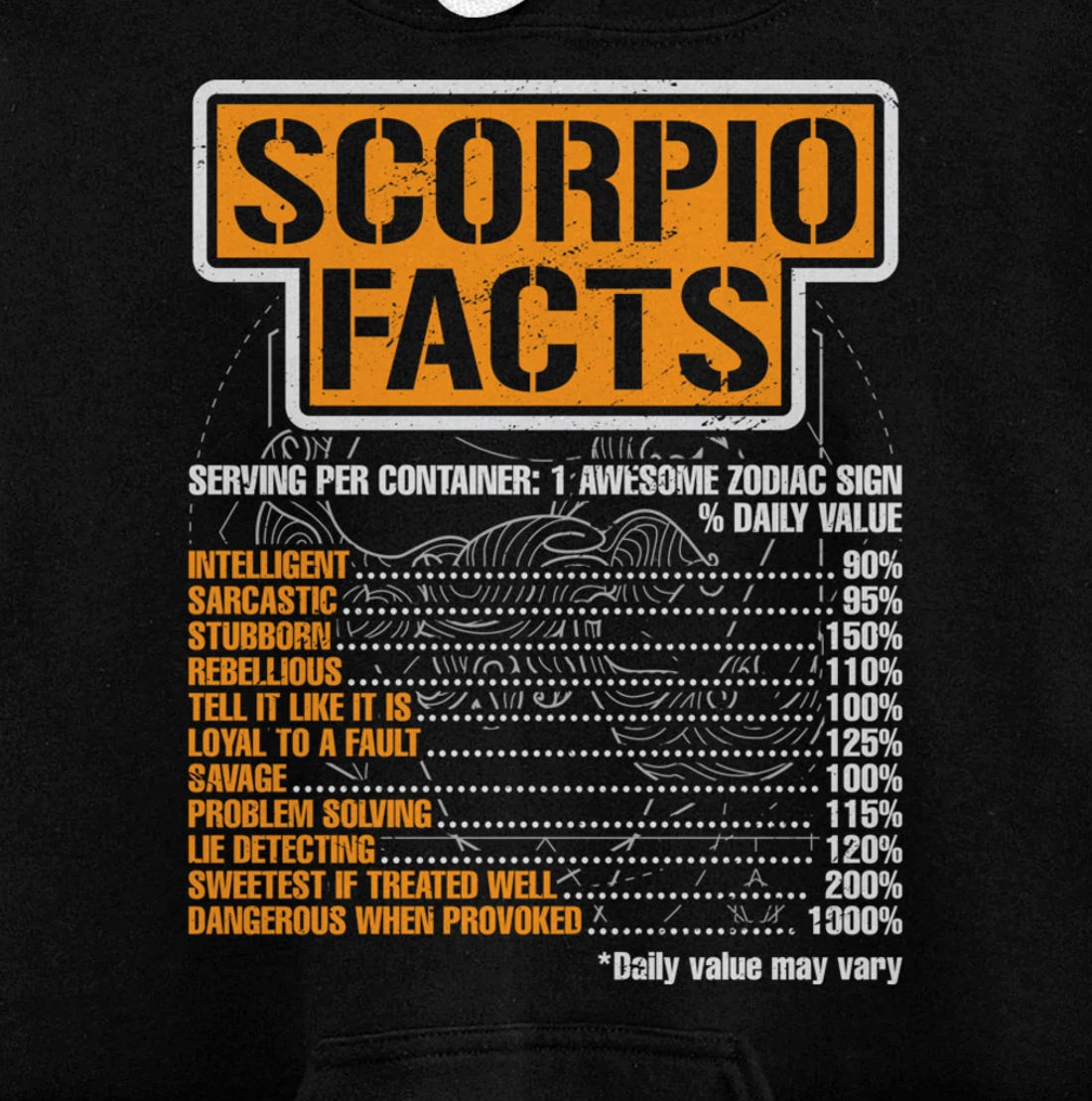 Skoropion Zodiac Astrology Skoropion Zodiac Signs Pullover Hoodie