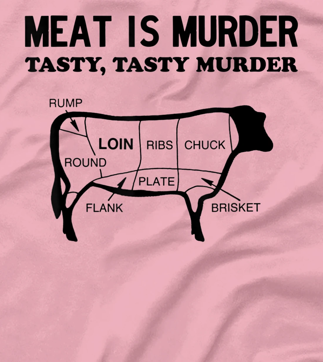 Meat Is Murder, Tasty, Tasty Murder Cuts of Steak Parts Beef T-Shirt, Women T-Shirt