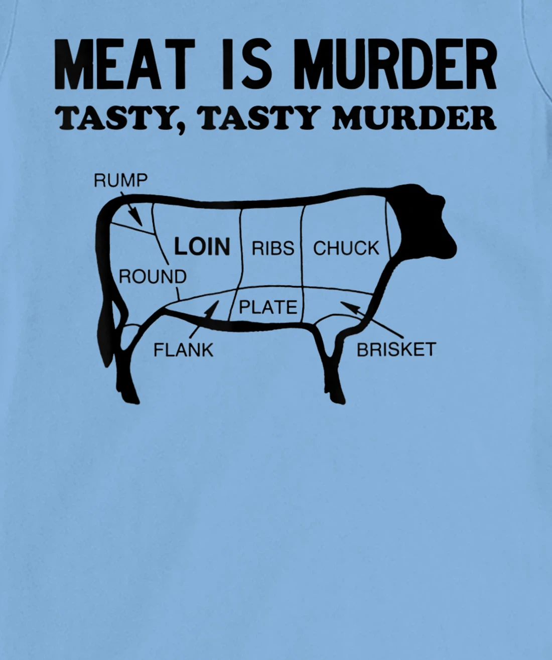 Meat Is Murder, Tasty, Tasty Murder Cuts of Steak Parts Beef T-Shirt, Women T-Shirt