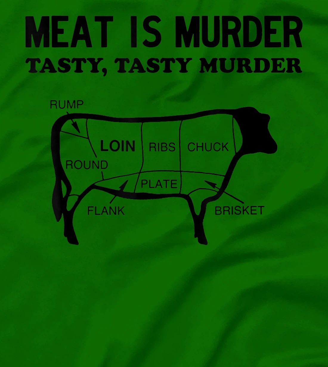 Meat Is Murder, Tasty, Tasty Murder Cuts of Steak Parts Beef T-Shirt, Women T-Shirt