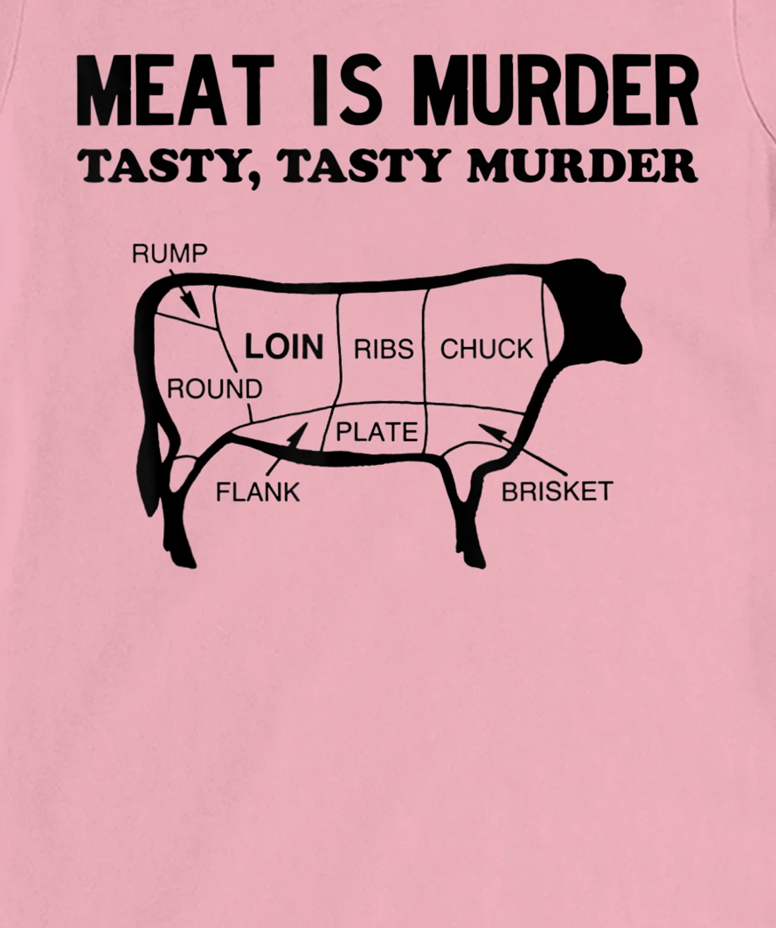 Meat Is Murder, Tasty, Tasty Murder Cuts of Steak Parts Beef T-Shirt, Women T-Shirt