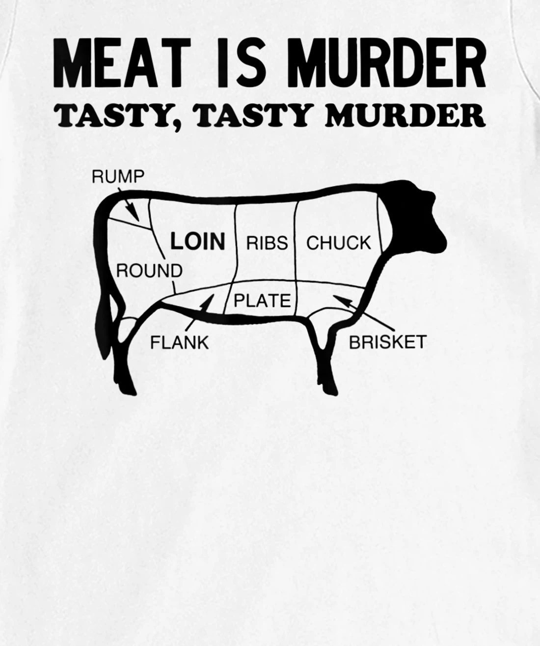 Meat Is Murder, Tasty, Tasty Murder Cuts of Steak Parts Beef T-Shirt, Women T-Shirt