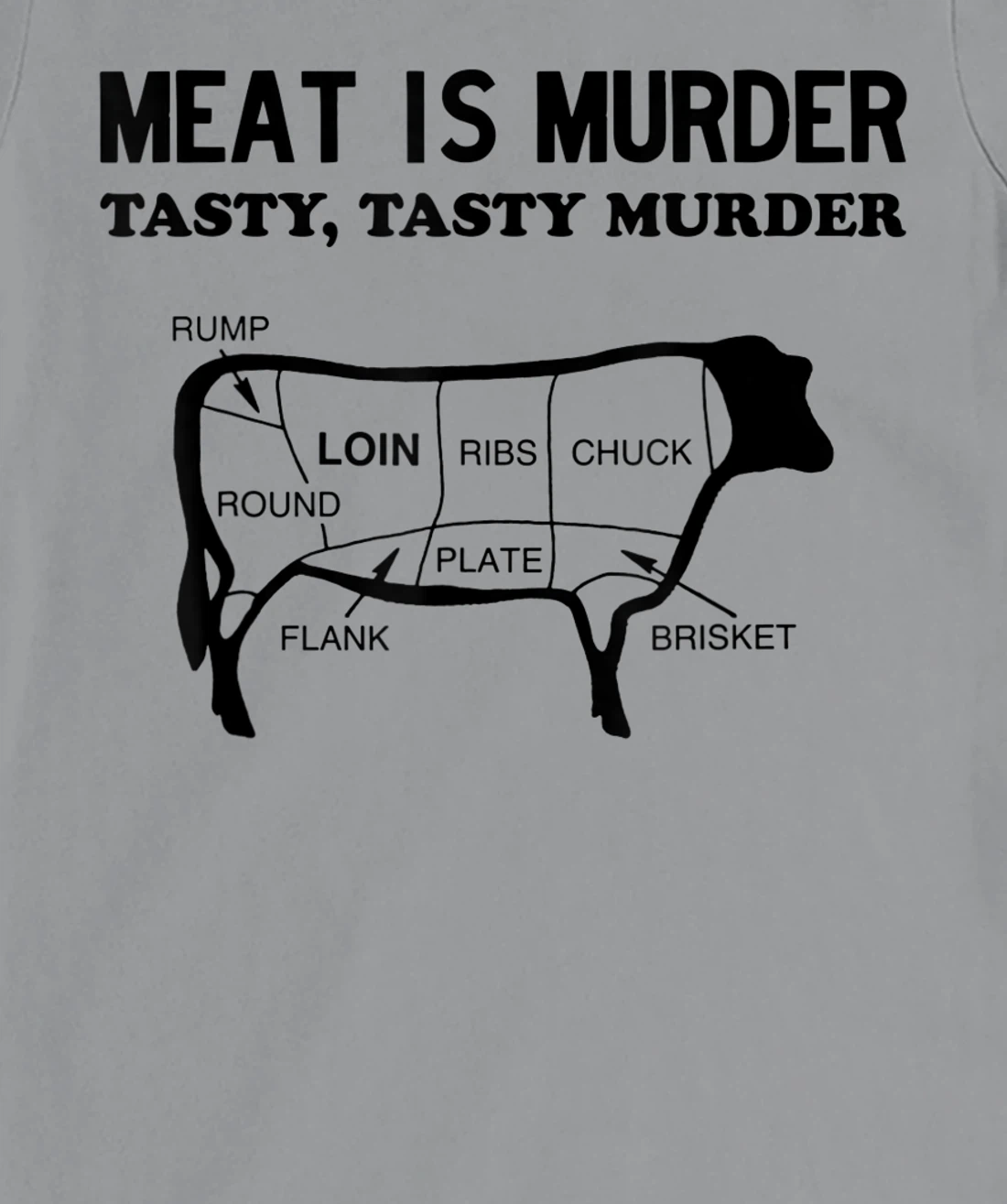 Meat Is Murder, Tasty, Tasty Murder Cuts of Steak Parts Beef T-Shirt, Women T-Shirt