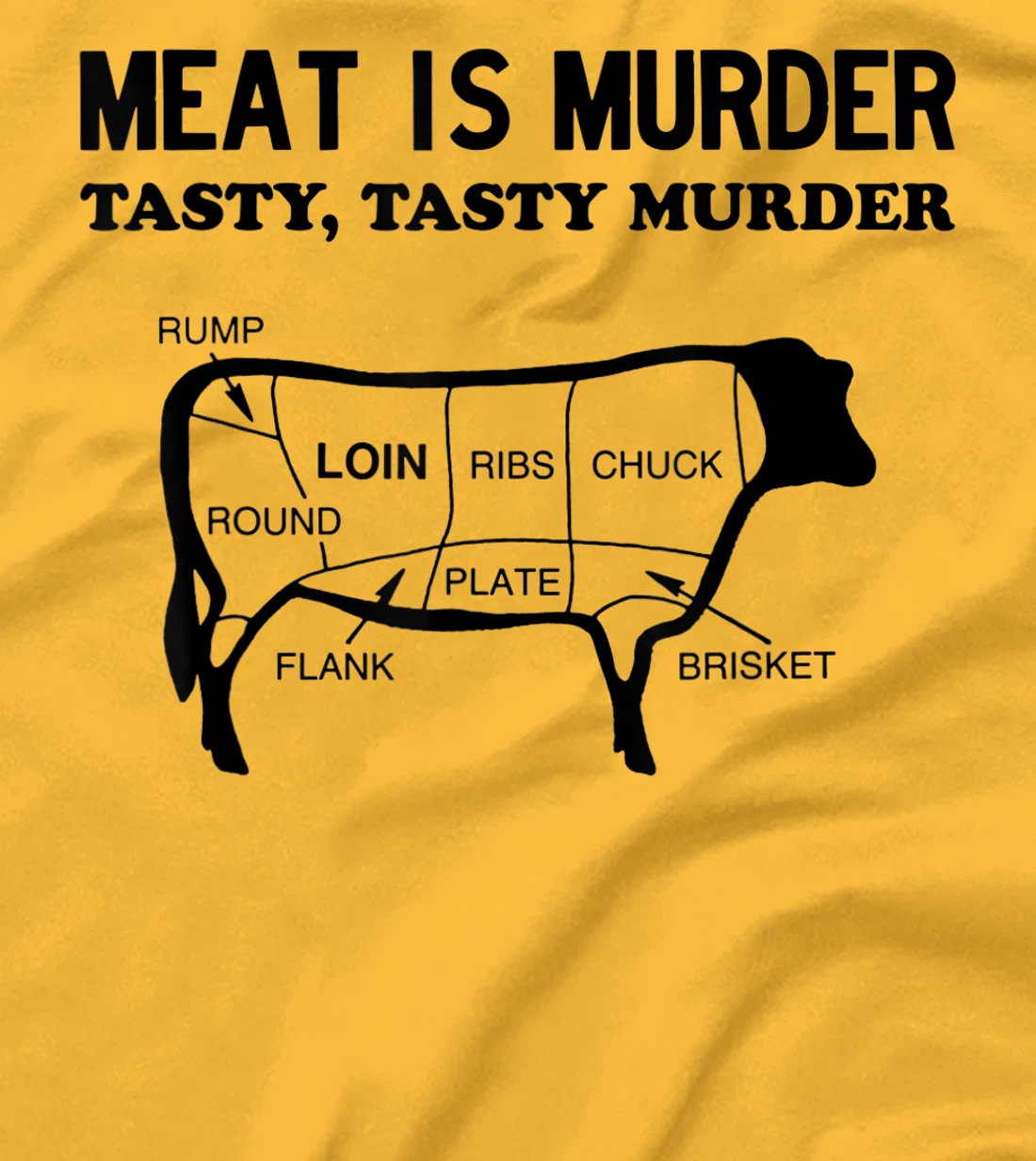 Meat Is Murder, Tasty, Tasty Murder Cuts of Steak Parts Beef T-Shirt, Women T-Shirt