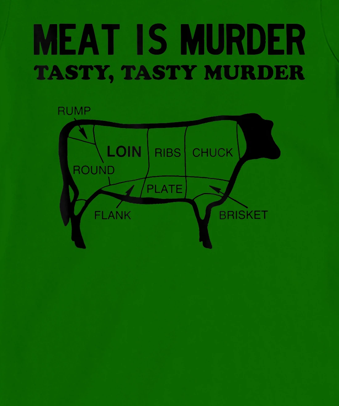 Meat Is Murder, Tasty, Tasty Murder Cuts of Steak Parts Beef T-Shirt, Women T-Shirt