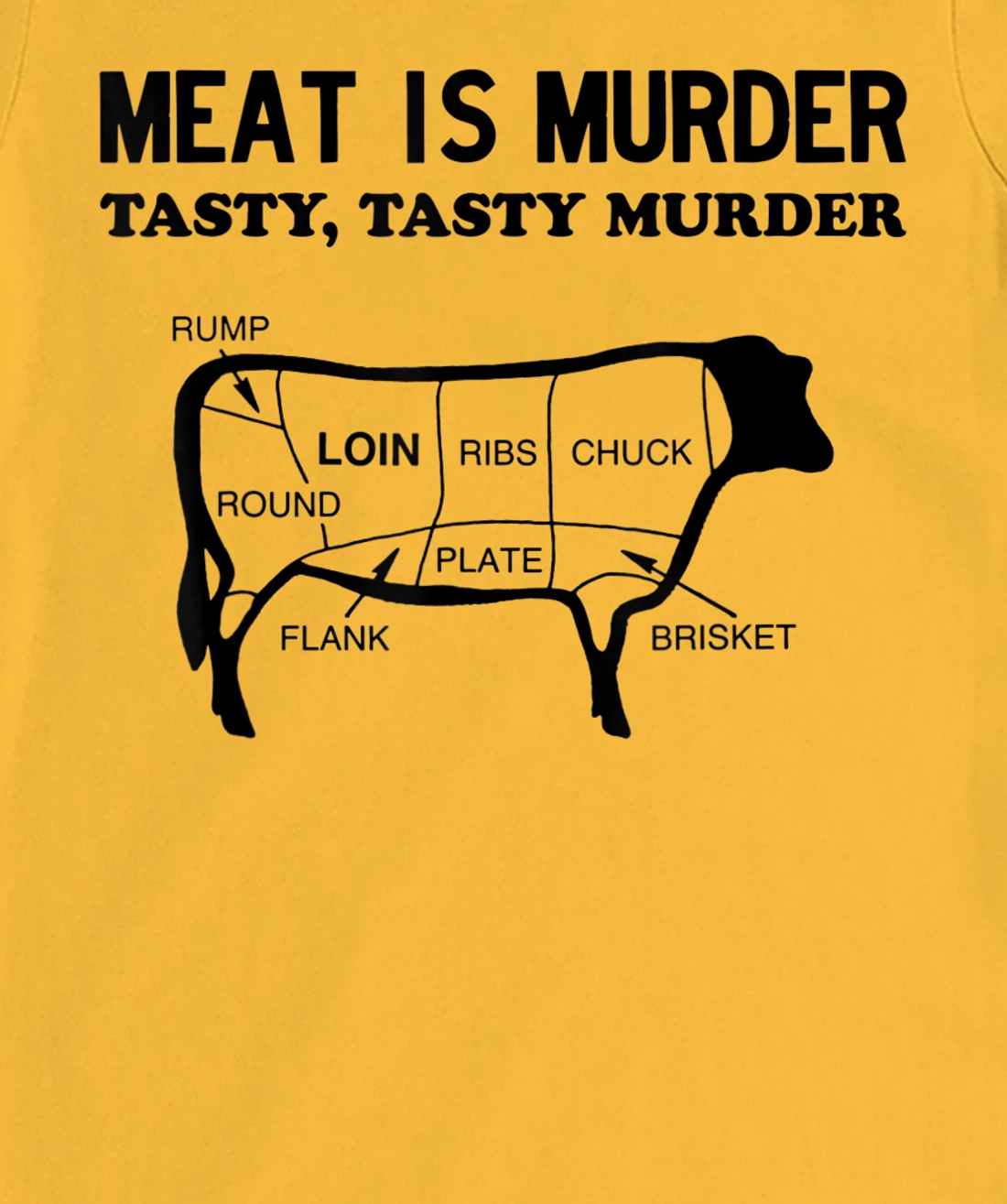 Meat Is Murder, Tasty, Tasty Murder Cuts of Steak Parts Beef T-Shirt, Women T-Shirt