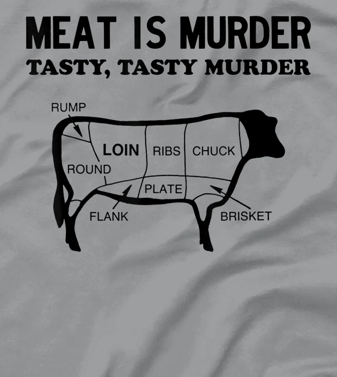 Meat Is Murder, Tasty, Tasty Murder Cuts of Steak Parts Beef T-Shirt, Women T-Shirt