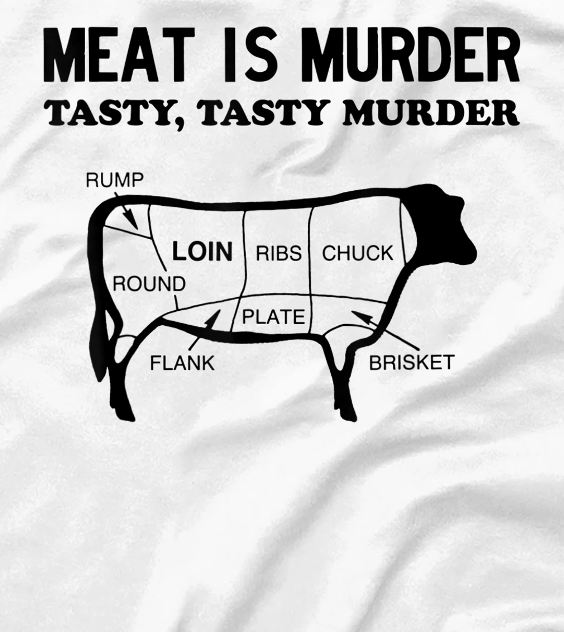 Meat Is Murder, Tasty, Tasty Murder Cuts of Steak Parts Beef T-Shirt, Women T-Shirt