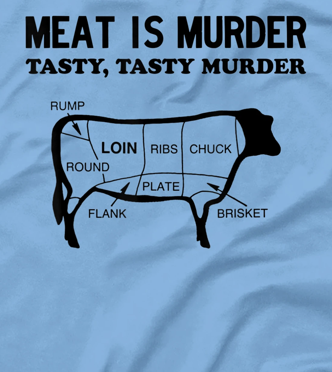 Meat Is Murder, Tasty, Tasty Murder Cuts of Steak Parts Beef T-Shirt, Women T-Shirt