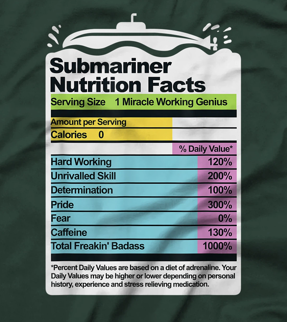 Funny US Military Submarine Gift for a Veteran T-Shirt