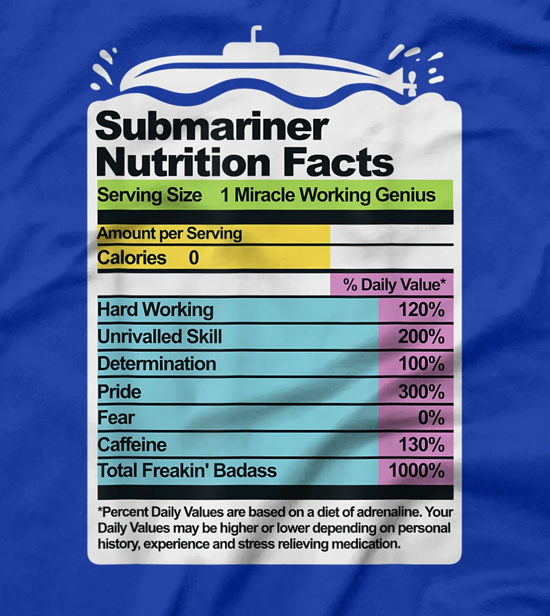 Funny US Military Submarine Gift for a Veteran T-Shirt