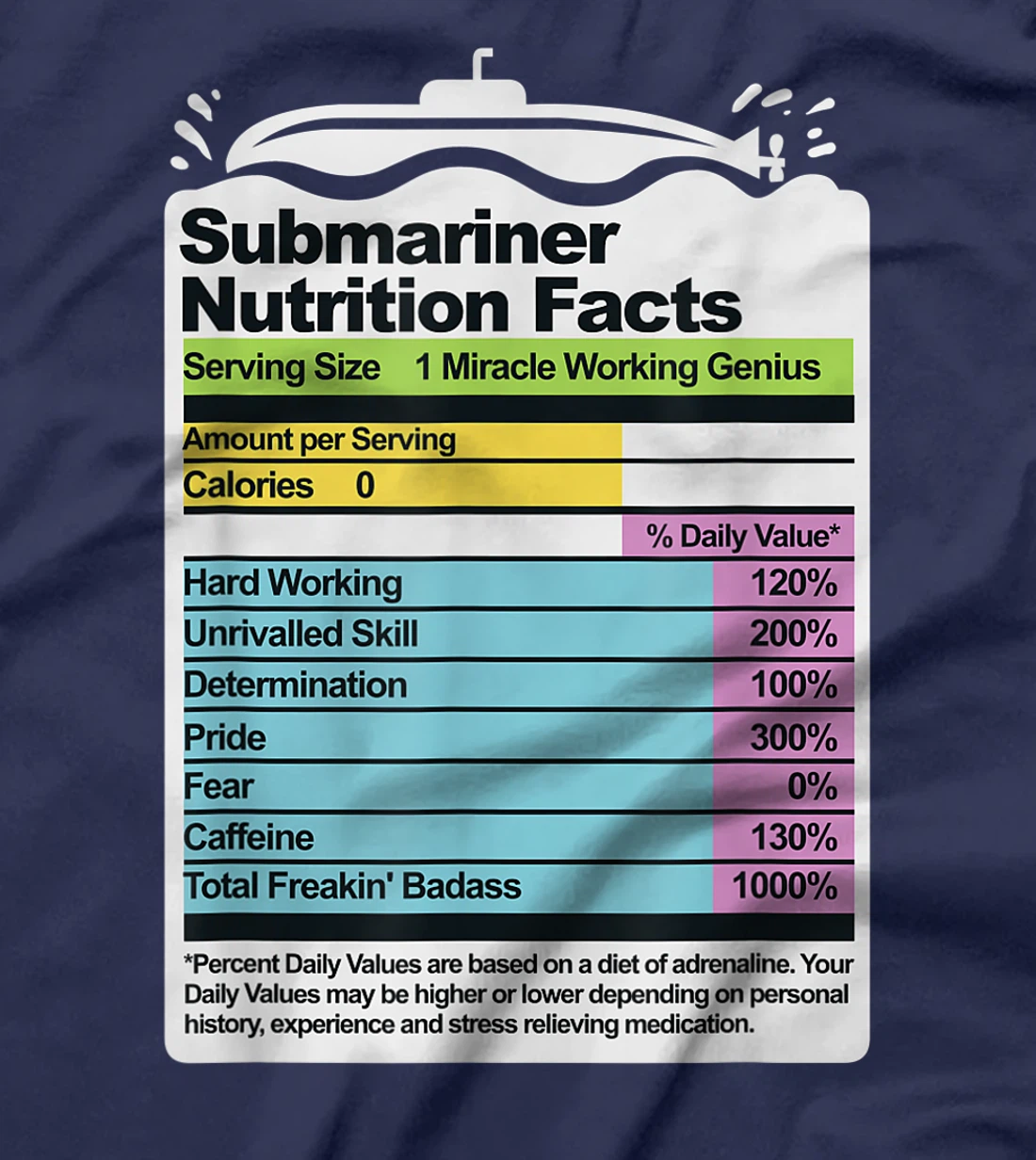 Funny US Military Submarine Gift for a Veteran T-Shirt