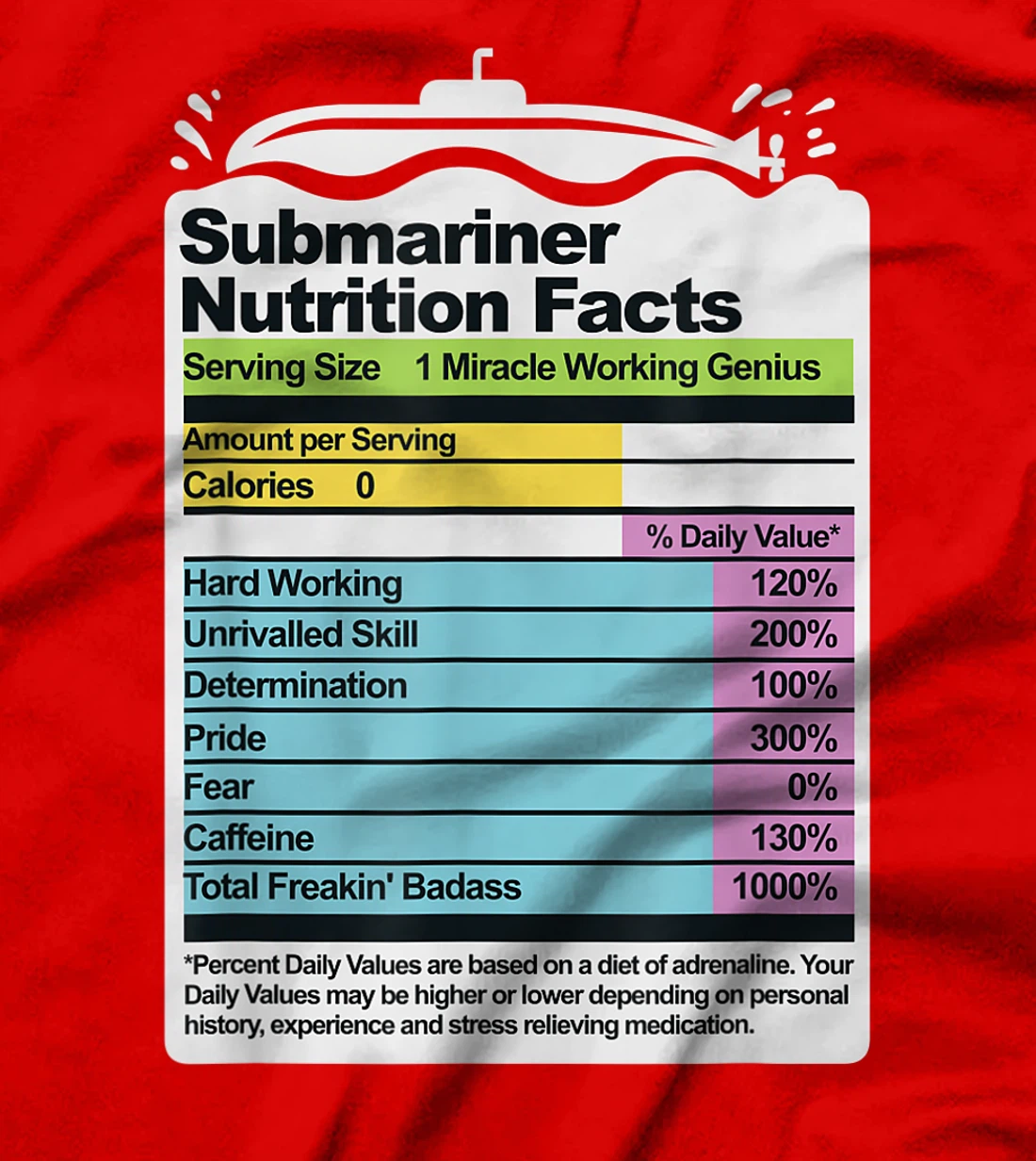 Funny US Military Submarine Gift for a Veteran T-Shirt