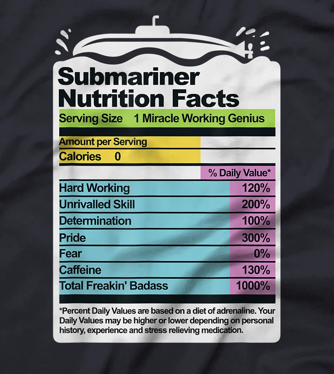 Funny US Military Submarine Gift for a Veteran T-Shirt