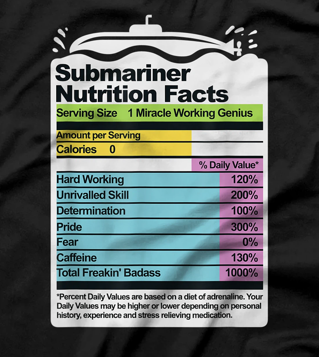 Funny US Military Submarine Gift for a Veteran T-Shirt