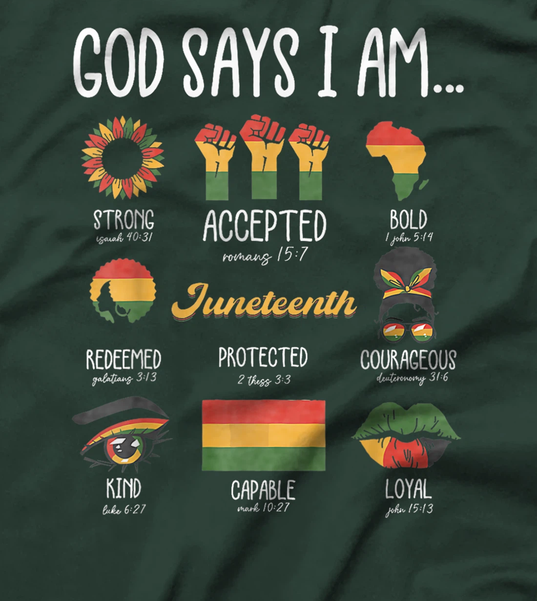 Juneteenth God Says I Am Celebrating Black Freedom 1865 T-Shirt