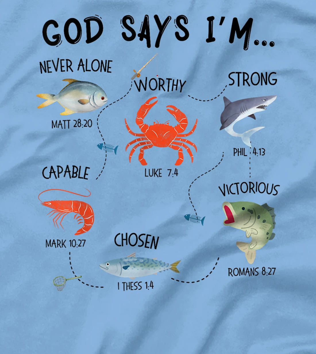 God Says I Am Fishing Christian Fisher Bible Verse Fish T-Shirt