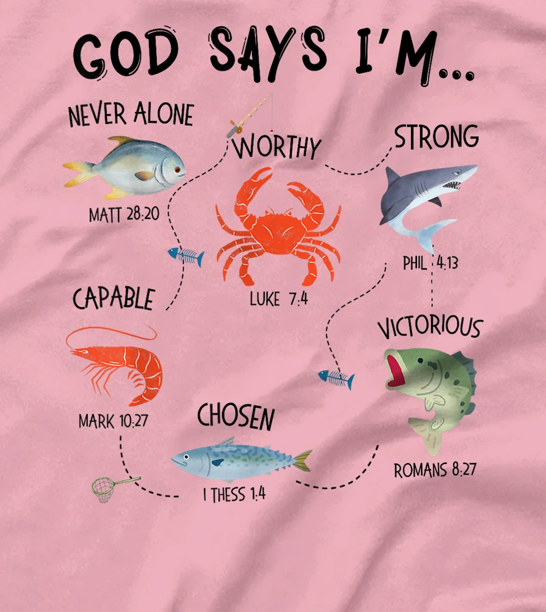 God Says I Am Fishing Christian Fisher Bible Verse Fish T-Shirt