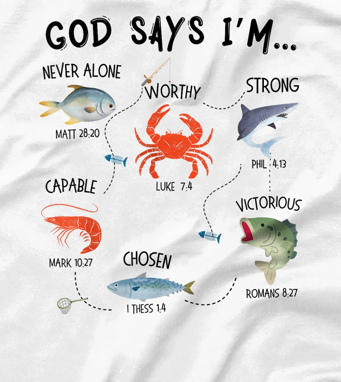 God Says I Am Fishing Christian Fisher Bible Verse Fish T-Shirt
