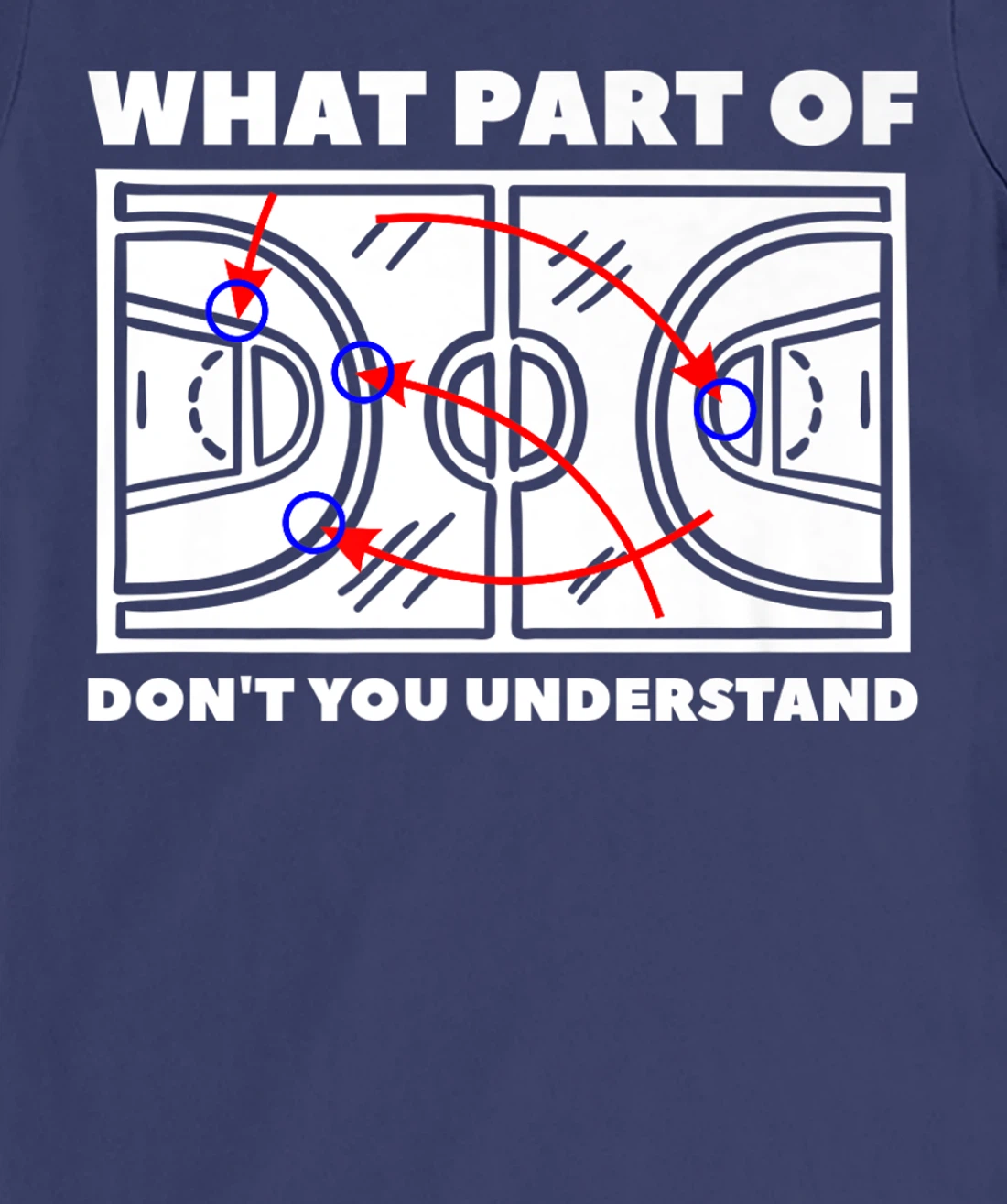 What Part Of Don't You Understand Basketball Player T-Shirt, Women T-Shirt