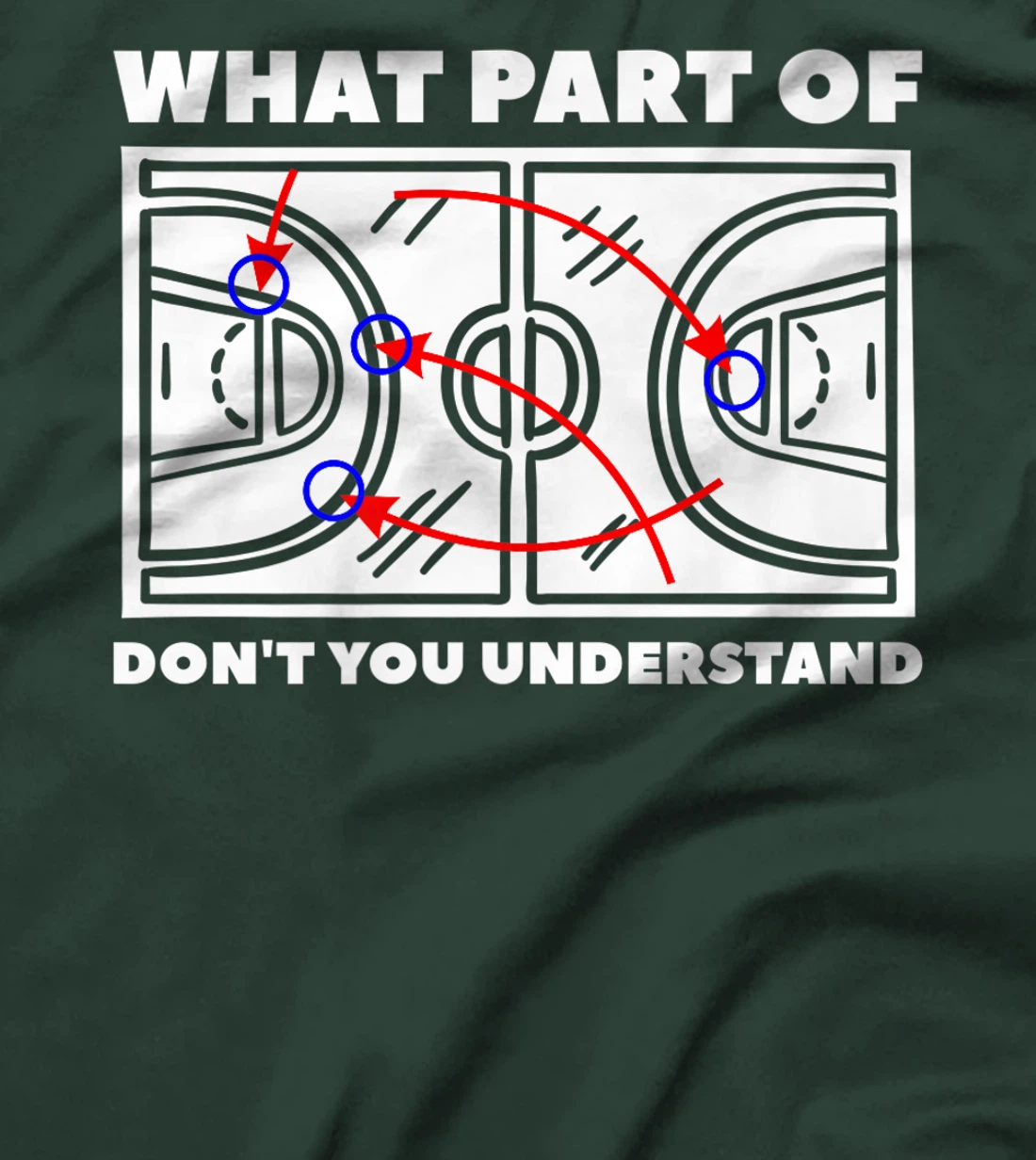 What Part Of Don't You Understand Basketball Player T-Shirt, Women T-Shirt