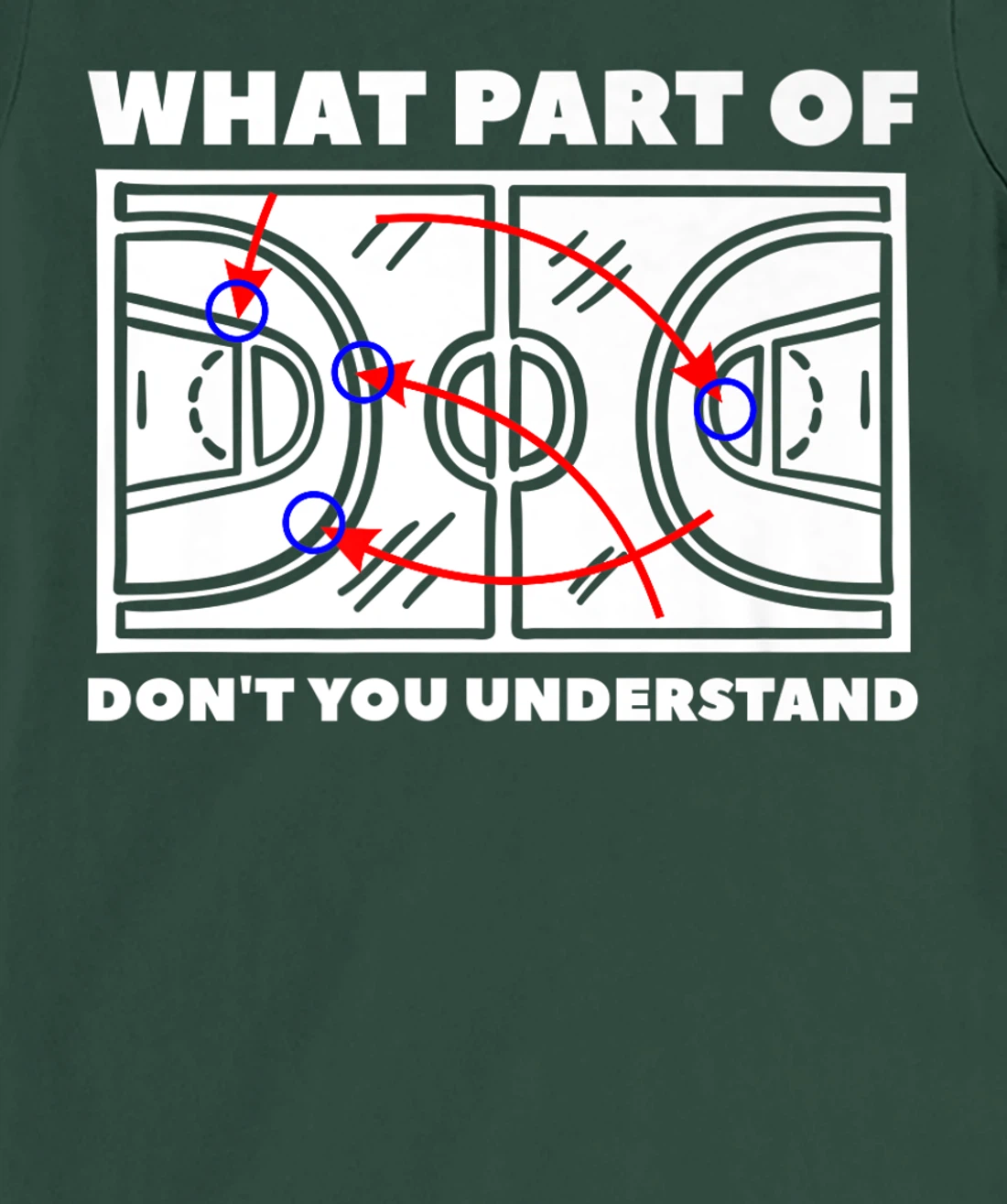 What Part Of Don't You Understand Basketball Player T-Shirt, Women T-Shirt