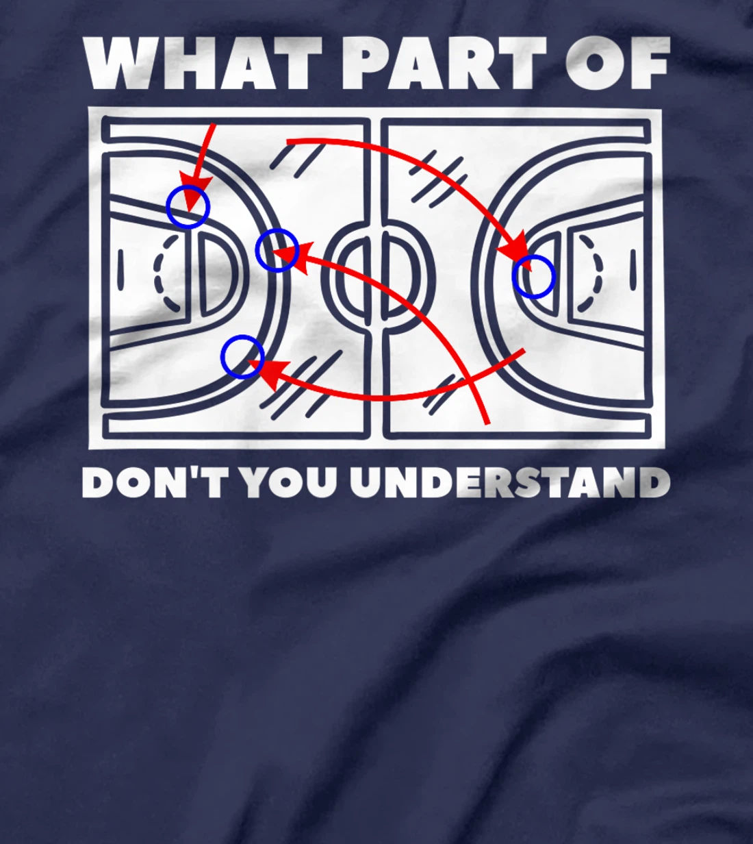 What Part Of Don't You Understand Basketball Player T-Shirt, Women T-Shirt