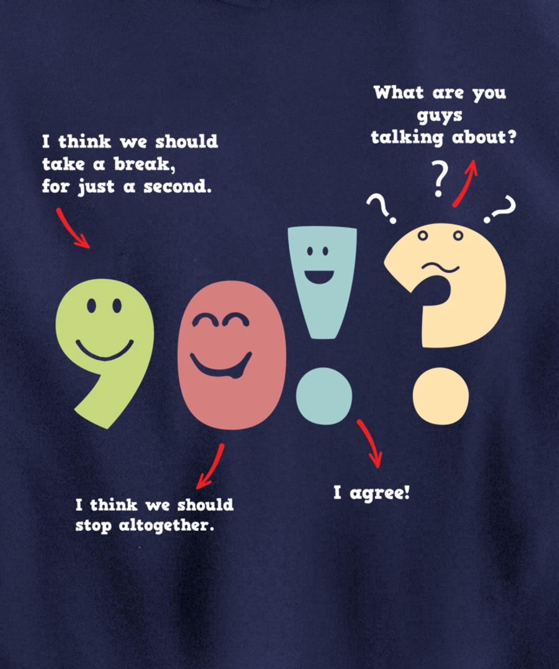 Punctuation Oxford Comma Question Mark Teacher Nerd Grammar Pullover Hoodie