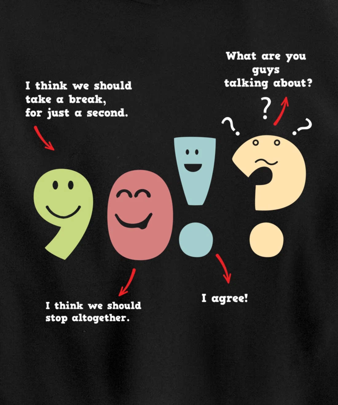 Punctuation Oxford Comma Question Mark Teacher Nerd Grammar Pullover Hoodie