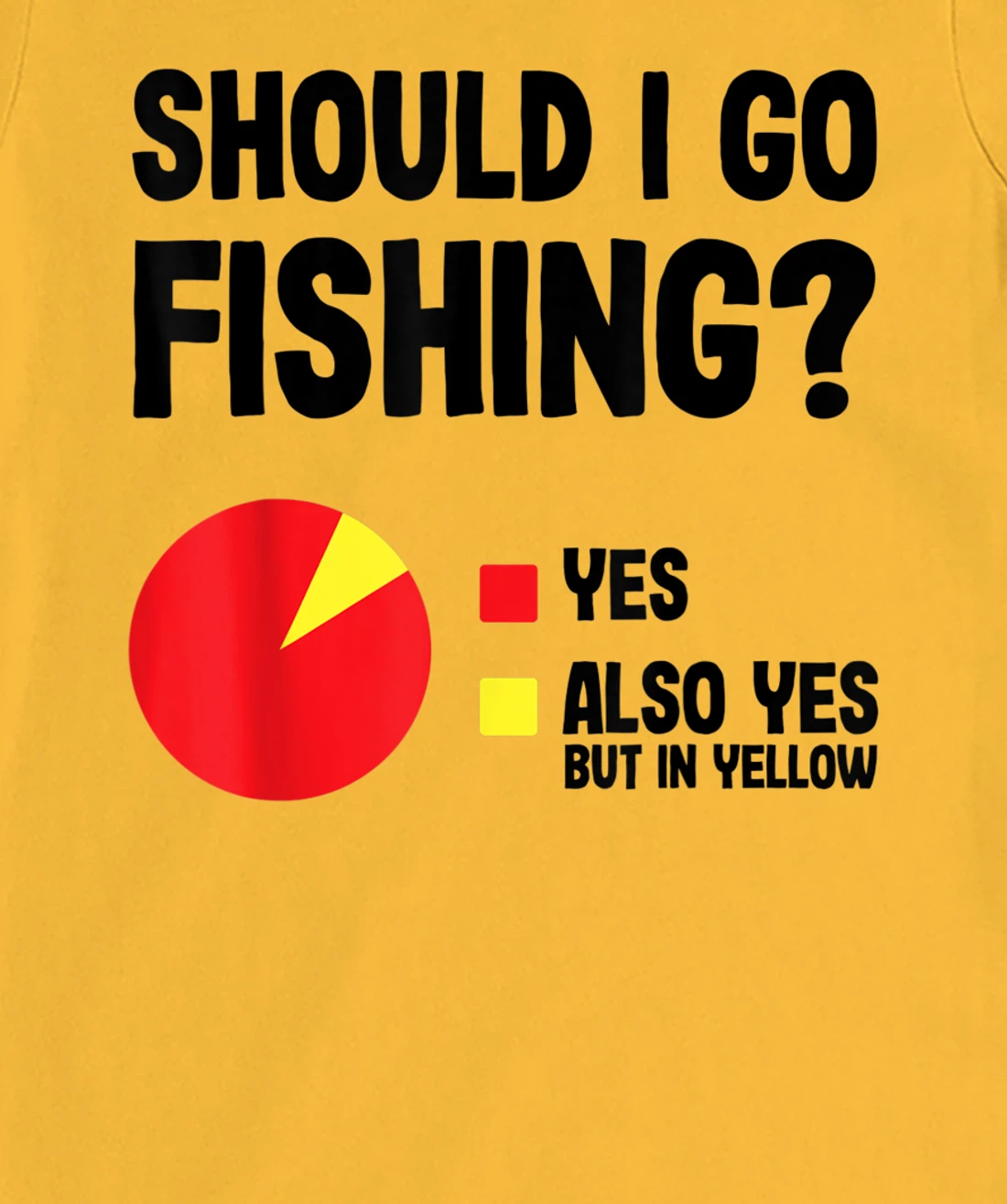 Womens Should I Go Fishing Cool Funny Gift For Fishermen With Rods T-Shirt, Women T-Shirt