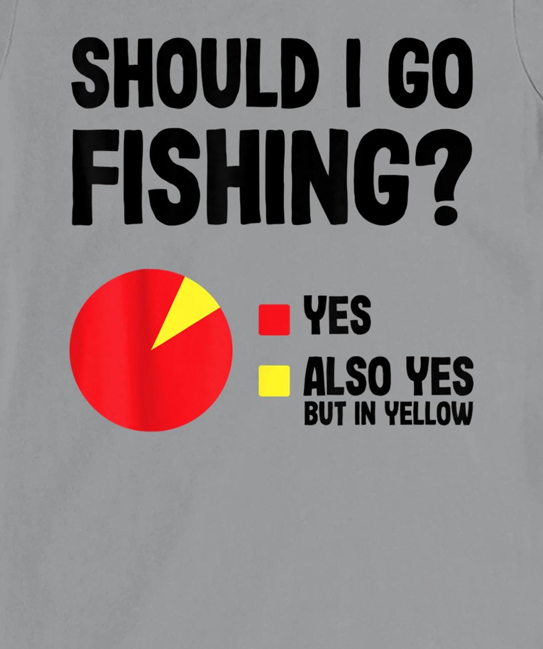 Womens Should I Go Fishing Cool Funny Gift For Fishermen With Rods T-Shirt, Women T-Shirt