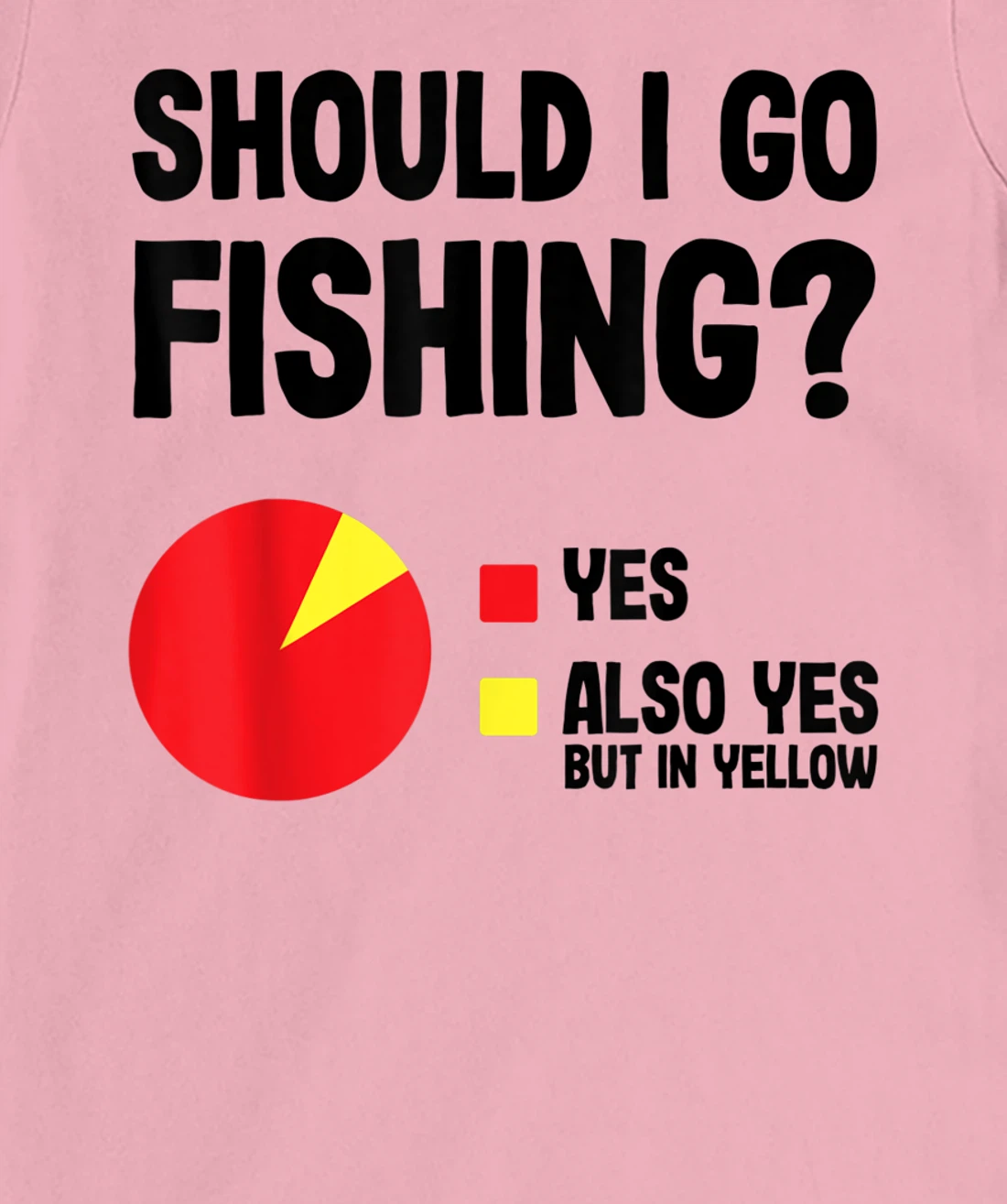 Womens Should I Go Fishing Cool Funny Gift For Fishermen With Rods T-Shirt, Women T-Shirt